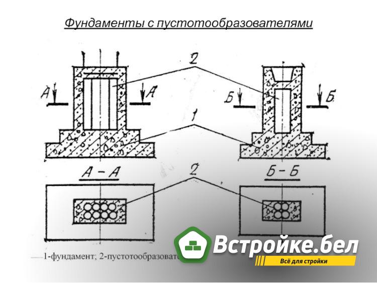 8 с пустообразователями.jpg?lang=ru
